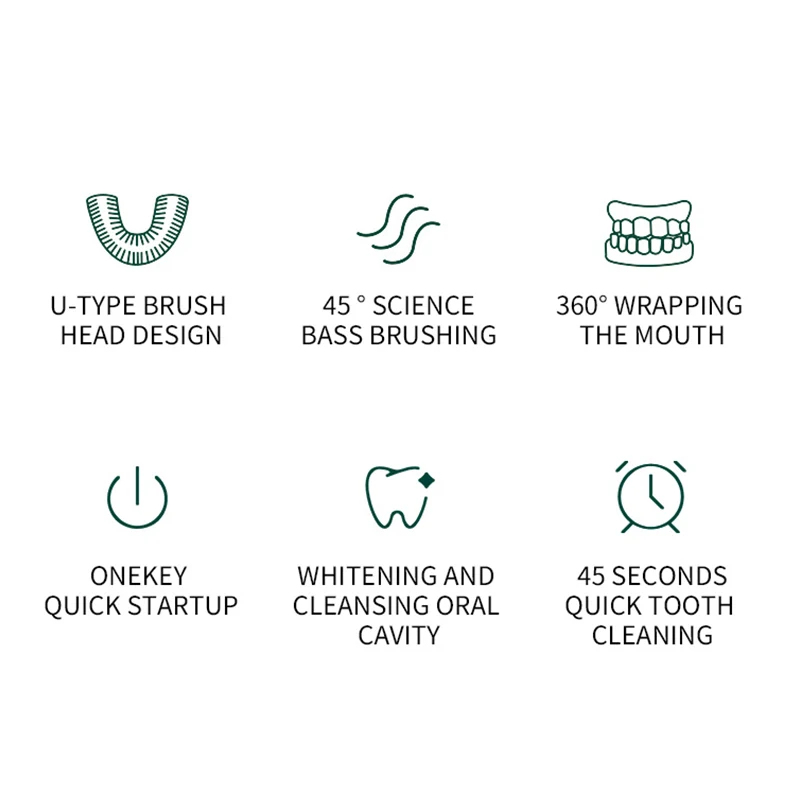 トップ新製品ポータブル U 字型電動歯ブラシ、超音波 360 - Teeth Whitening Device のレビューと価格