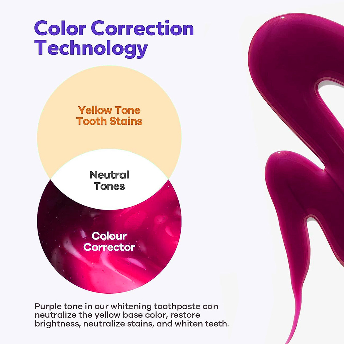 パープル歯磨き粉カラーコレクターセラム - 歯のホワイトニン - Teeth Whitening Yellow Teeth のレビューと価格